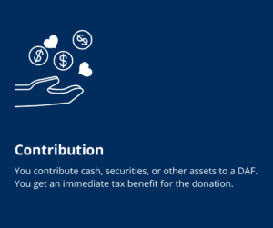 Contribution: You contribute cash, securities, or other assets to a DAF. You get an immediate tax benefit for the donation.